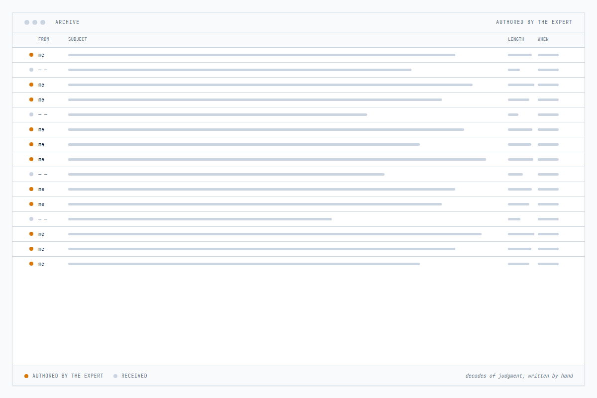 The archive — years of expert correspondence in a single list, every row authored by the expert
