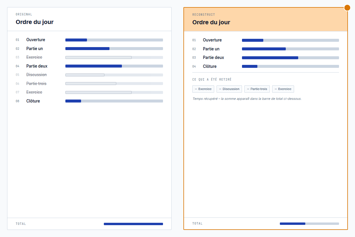 Page agenda reconstruite à partir de la liste des sections gardées, avec la somme exacte des temps par page