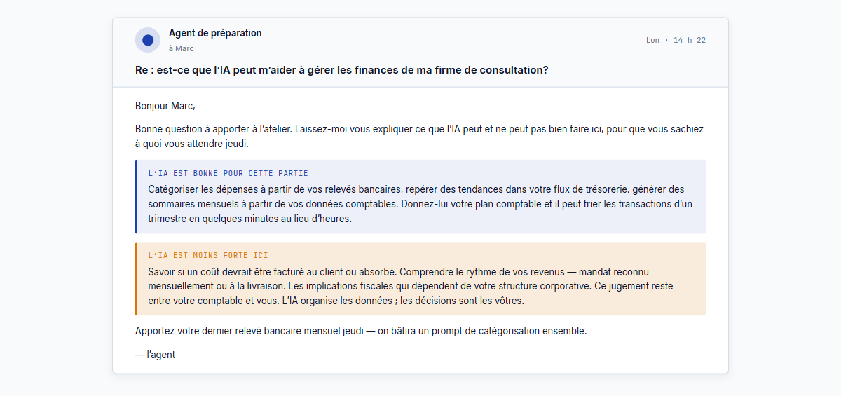 Courriel stylisé de l'agent de préparation à un propriétaire de firme de consultation qui demande si l'IA peut aider à gérer ses finances, avec les forces et limites de l'IA surlignées en bleu et ambre