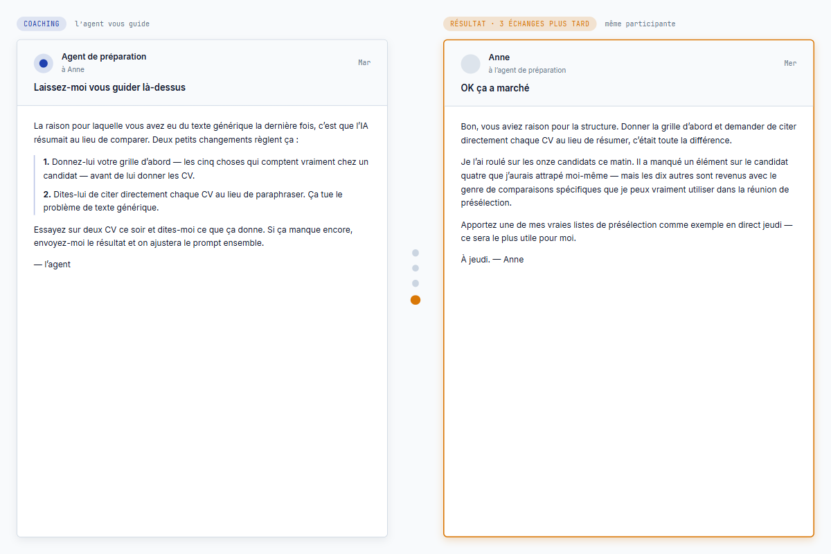 Deux courriels stylisés côte à côte – à gauche l'agent coache un participant à travers une tâche IA spécifique, à droite le même participant rapporte un résultat qui marche, encadré en ambre